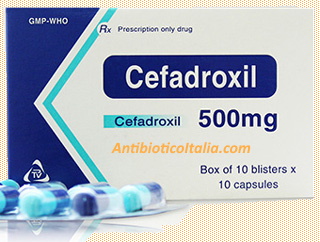 Cefadroxil 500 mg senza ricetta